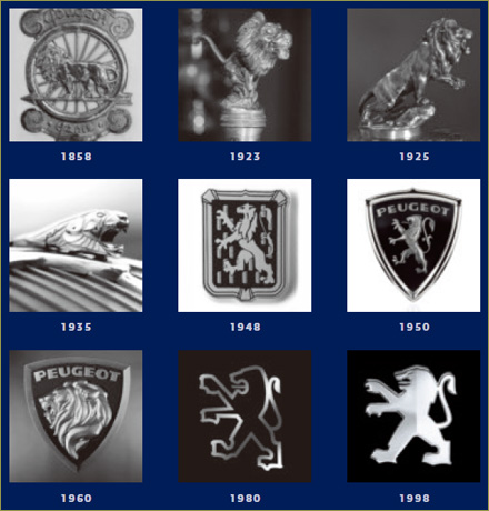 ★PEUGEOTエンブレム★